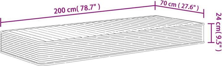 Actual product image VidaXL Isaiah (70 x 200 cm, Foam core)