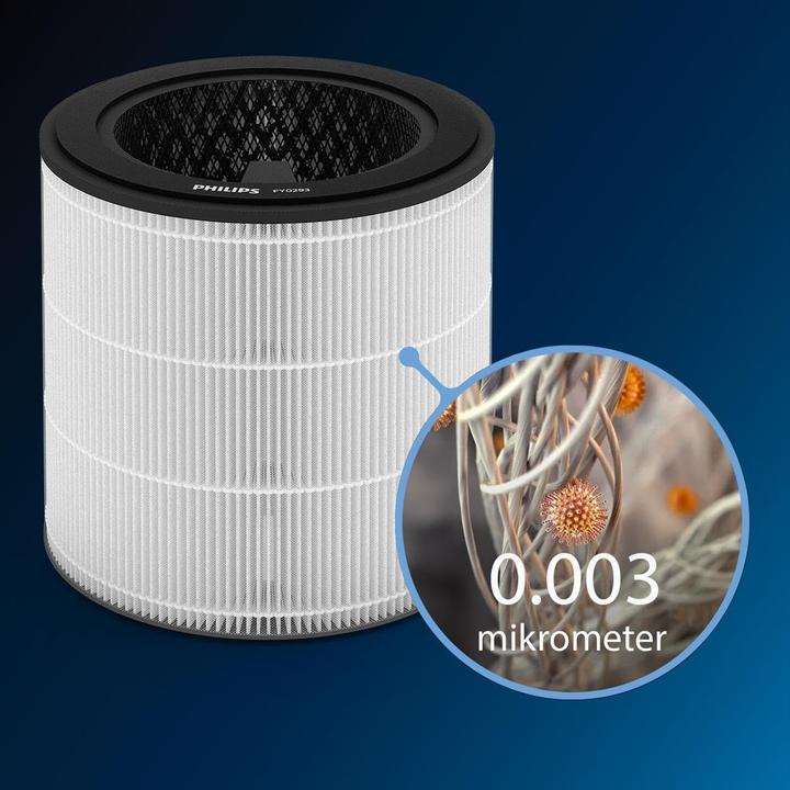 Actual product image Philips FY0293/30 (1 x)