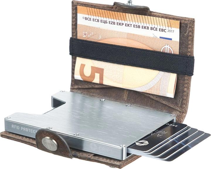 Actual product image Cript 3.55 Card holder with coin pocket and note compartment