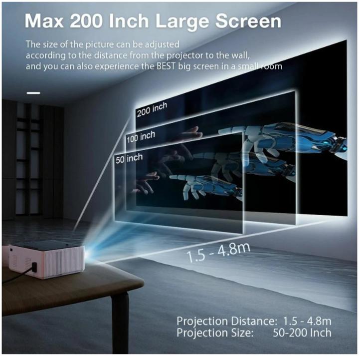 Produktbild BlitzWolf Projector, BW-V8, 4K, Android OS (4K, 480 lm)