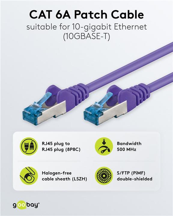 Actual product image Goobay network cable (S/FTP, CAT6a, 2 m)