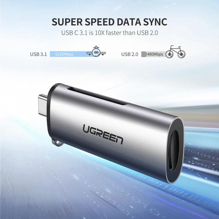 Immagine prodotto Ugreen Lettore di schede 2in1 (USB-C)