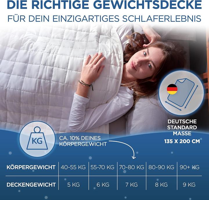 Actual product image Samthus Gewichtsdecke 5kg (5000 g, 135 x 200 cm)