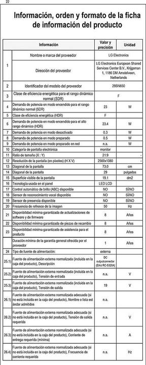 Valeurs nutritives et ingrédients LG 29BN650-B (2560 x 1080 pixels, 29")