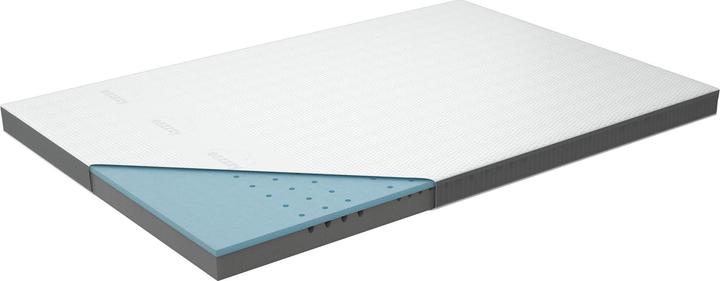 Actual product image Genius Eazzzy Deluxe (160 x 200 cm)