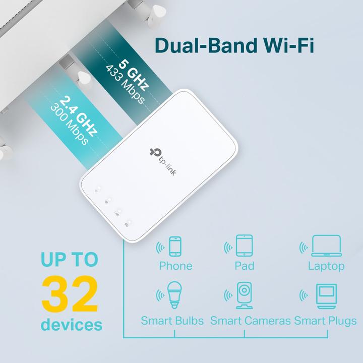 Actual product image TP-Link RE230 (433 Mbit/s, 300 Mbit/s)