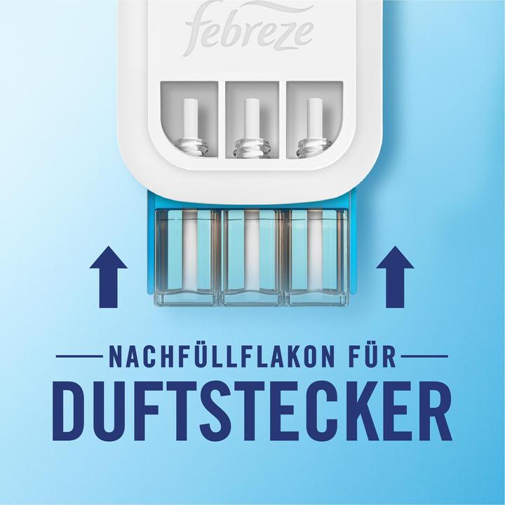 Immagine prodotto Febreze Starter kit di tappi profumati 3Volution + 4 ricariche