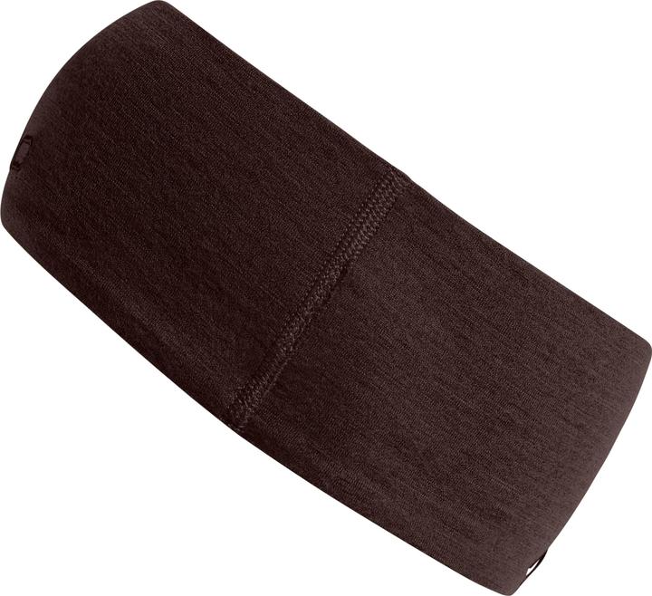 Actual product image Odlo Headband REVELSTOKE PW