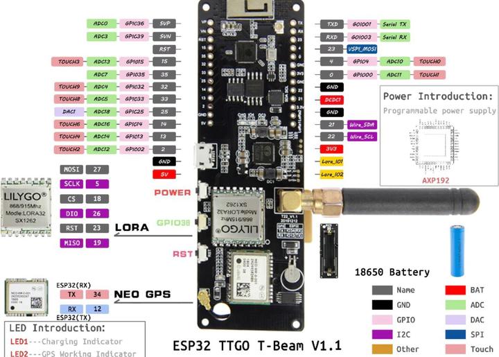 Immagine prodotto Lilygo TTGO T-Beam ESP32 868MHz LoRaWAN NEO-M8N Scheda GPS