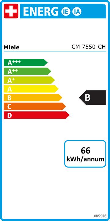 Etichetta energetica Miele CM 7550