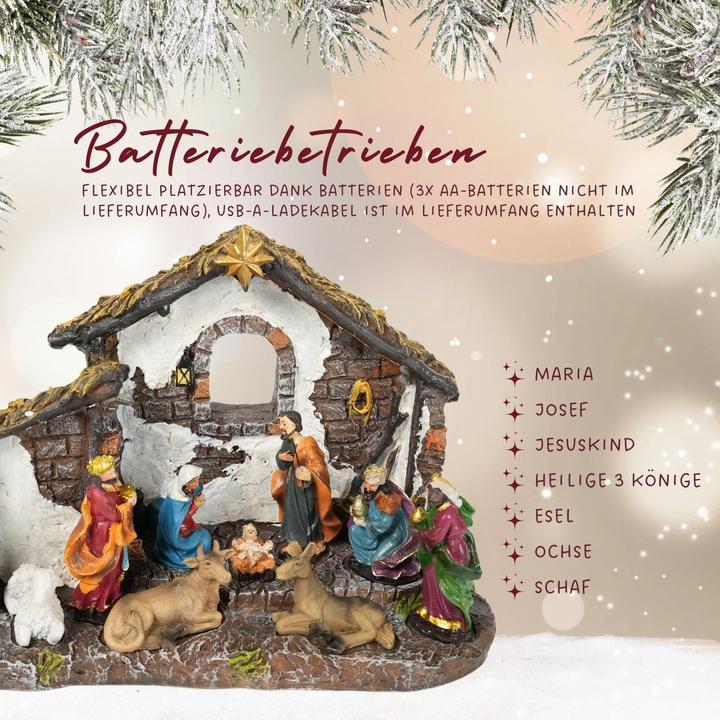 Immagine prodotto Hermex Culla di Natale