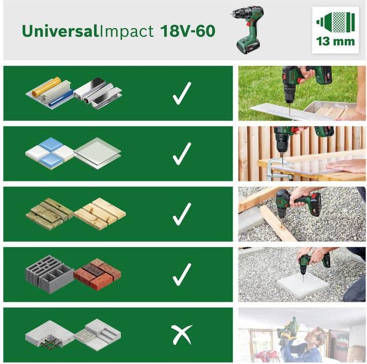 Productafbeelding Bosch Home & Garden UniversalImpact 18V-60 (Oplaadbare batterij)