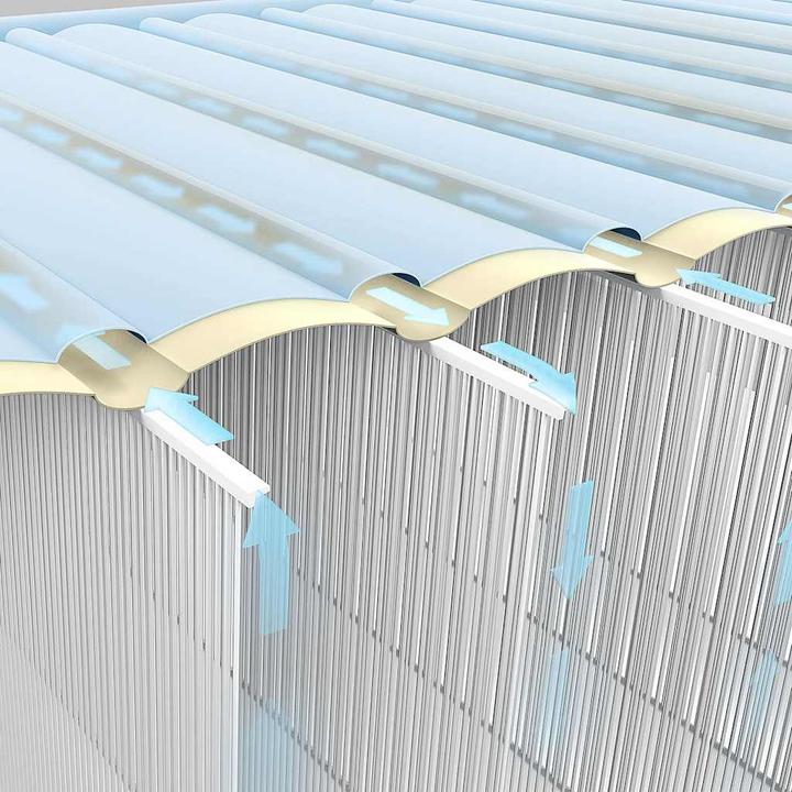 Produktbild Intex PremAire I (150 x 200 cm)