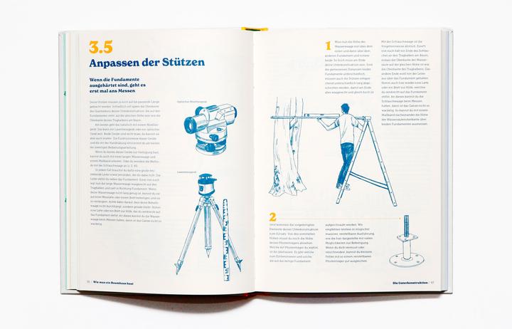 Image du produit Wie man ein Baumhaus baut (Allemand, David Sparshott, Christopher Richter, Miriam Rüggeberg, 2023)
