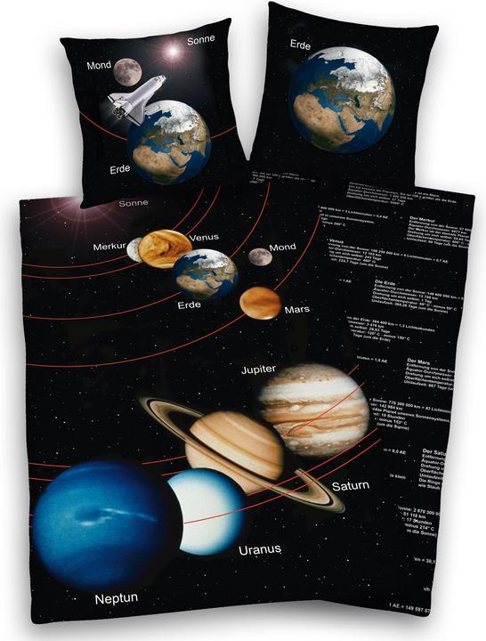 Actual product image Herding Solar system