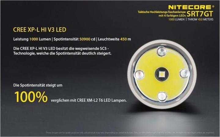 Actual product image Nitecore Srt7gt (15.80 cm, 1000 lm)