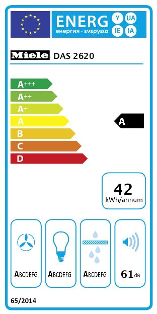 Etichetta energetica Miele DAS2620 Ed cofano a schermo piatto (Cappuccio a schermo piatto)