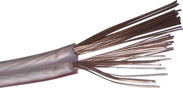 Actual product image Kash Speaker cable CCA (20 m, 2.50 mm²)