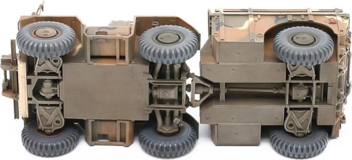 Produktbild Tamiya U.S. 6x6 Cargo Truck M561 Gama Goat