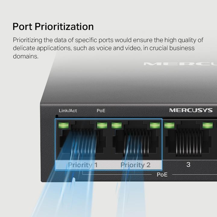 Productafbeelding Mercusys MS105GP (5 Havens)