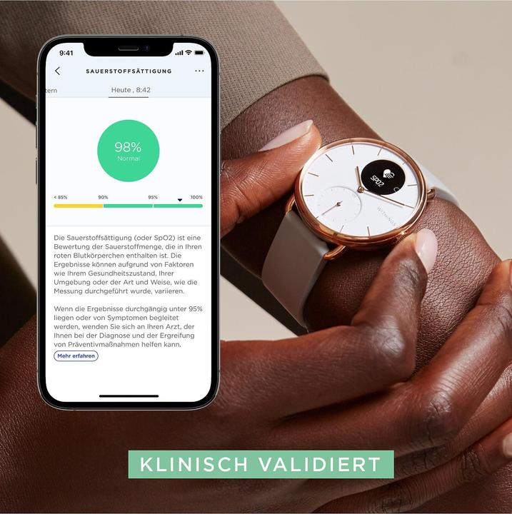 Actual product image Withings ScanWatch (38 mm)
