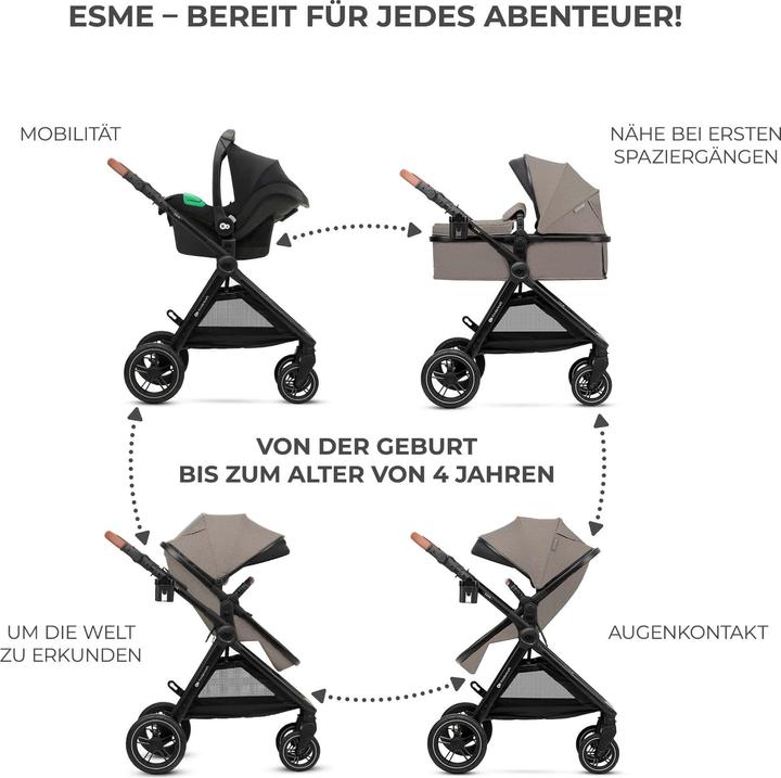 Actual product image KinderKraft Esme 3in1