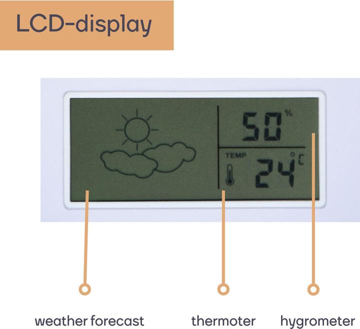 Actual product image Perel Wall clock (35 cm)