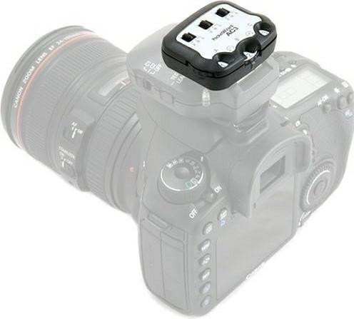 Image du produit PocketWizard ZoneController Canon (Funk)