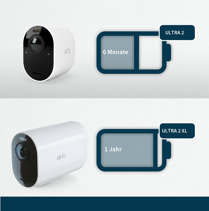 Produktbild Arlo Ultra 2 XL 2er-Set (3840 x 2160 Pixels)