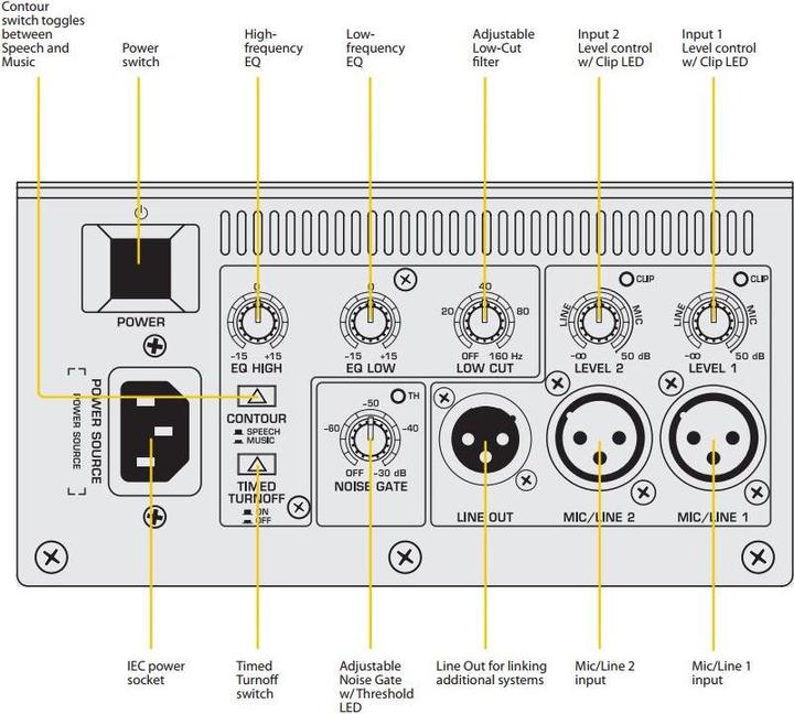Produktbild Behringer Eurolive B812NEO (Aktiv, 1 Stk., 1x 800 W)