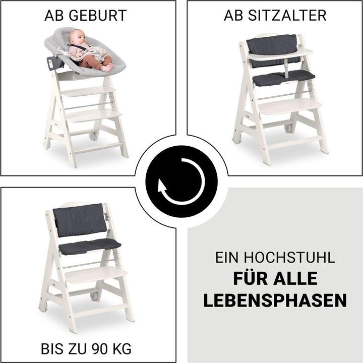 Actual product image Hauck Hochstühle Beta Plus White 5-tlg. Newborn Set - Hochstuhl (Highchair)