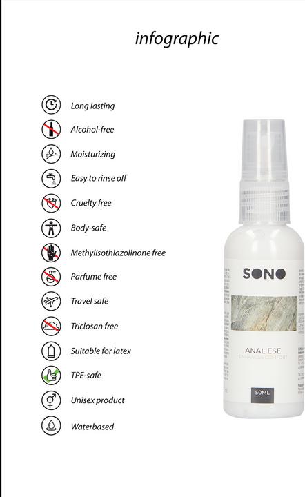Image du produit Pharmquests Anal Ese - 50ml (50 ml)