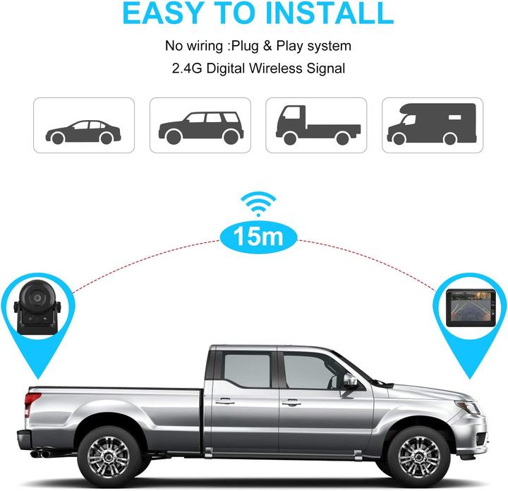 Produktbild Mhcabsr WiFi Wireless Rueckfahrkamera