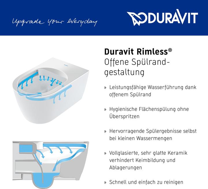 Produktbild Duravit Stand-WC DURASTYLE BASIC RIMLESS ti. 365x560mm Ab se HygieneGlaze weiss