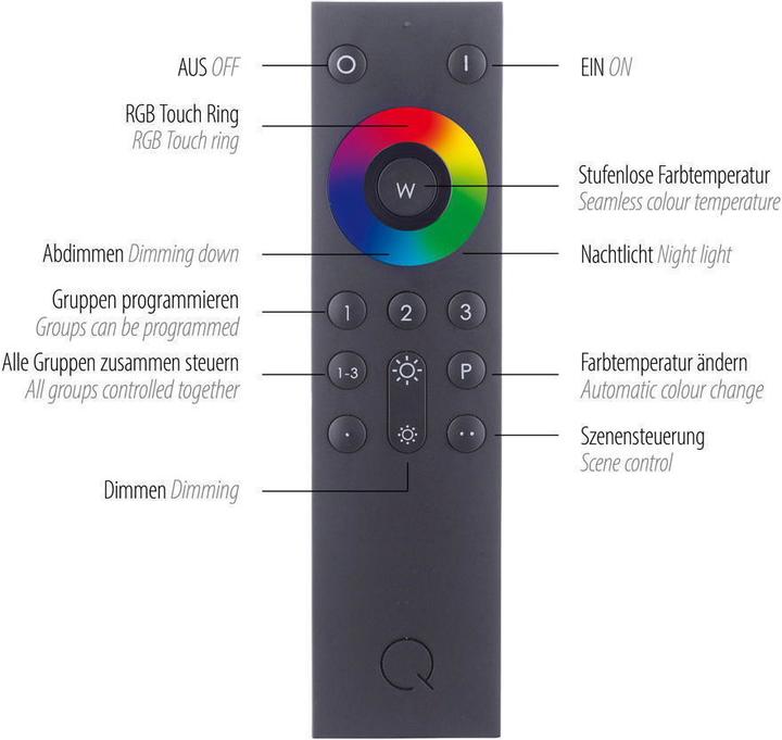 Produktbild Q-Smart Q-Inigo (4000 lm)