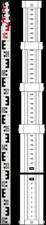 Produktbild Nedo Teleskopmeter 5m (M)