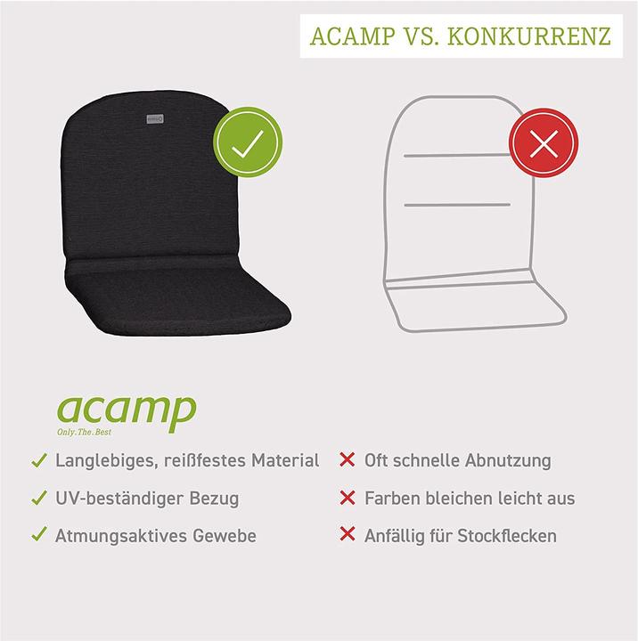 Produktbild Acamp Paddy C (85 x 44 cm)