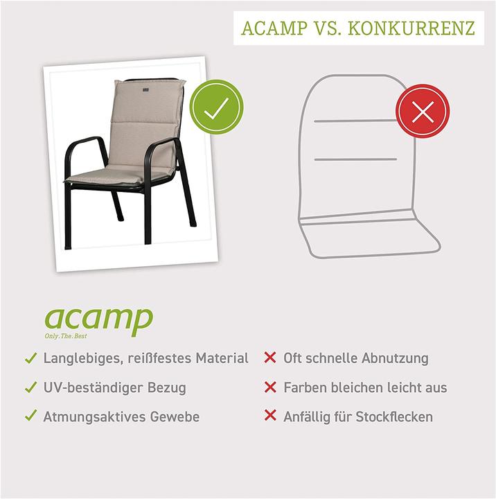 Actual product image Acamp Paddy A (100 x 45 cm)