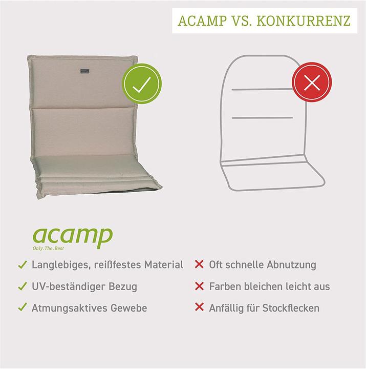 Produktbild Acamp Paddy B (92 x 47 cm)