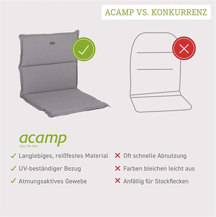 Actual product image Acamp PADDY C for Alfredo stacking chair (85 x 44 cm)