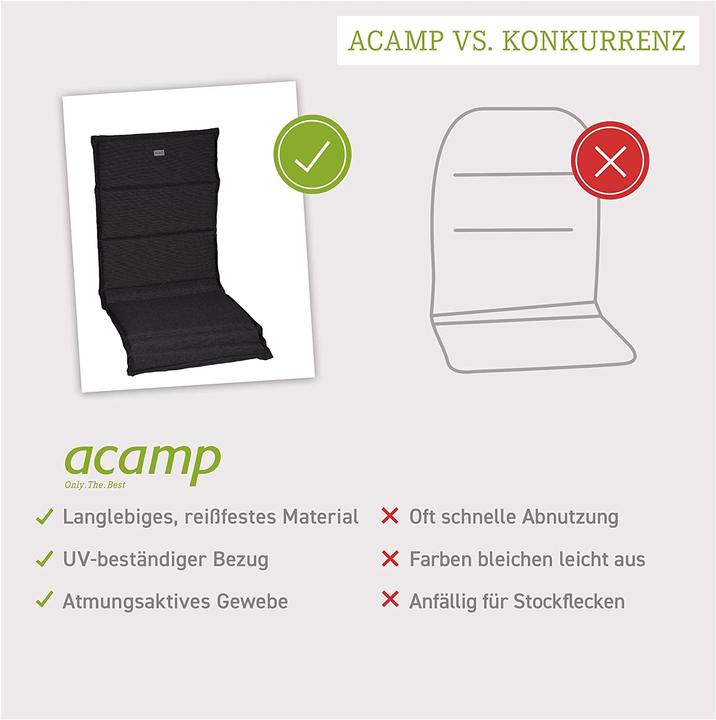 Produktbild Acamp Paddy F (114 x 46 x 4 cm)
