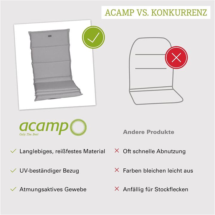 Produktbild Acamp Paddy F (114 x 46 x 4 cm)