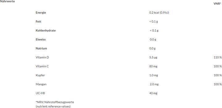 Nutritional values and ingredients B'Onaturis Flexor capsule (30 Piece, Capsules, 30 g)