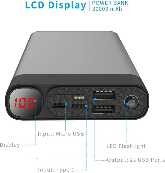 Actual product image Elefull 30000mAh Powerbank (30000 mAh)