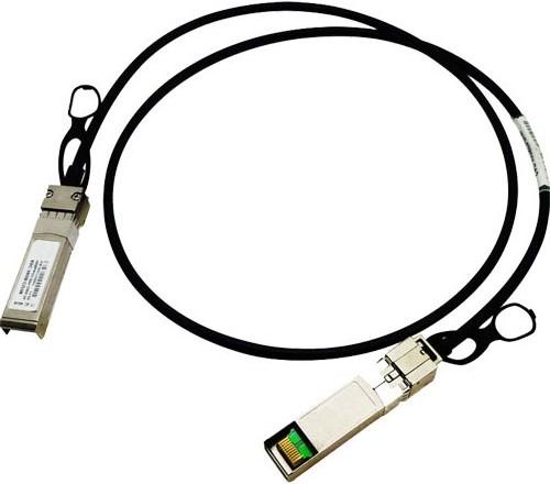 Actual product image Lenovo DCG 0.5m Passive DAC SFP+ Cable