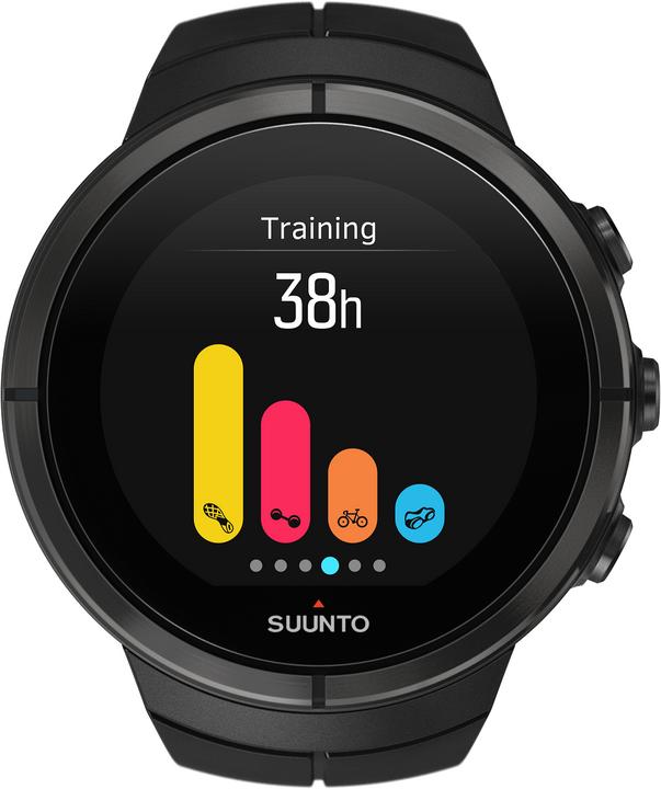 Actual product image Suunto OLD VERSION Spartan Ultra Titanium
