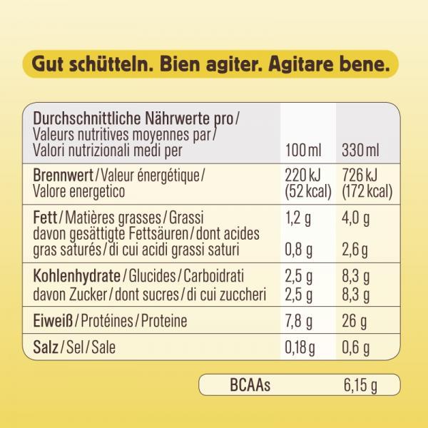 Nutritional values and ingredients Chiefs Milk Protein (Vanilla, 1 x)