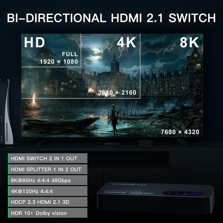 Actual product image Avidgram HDMI Switch