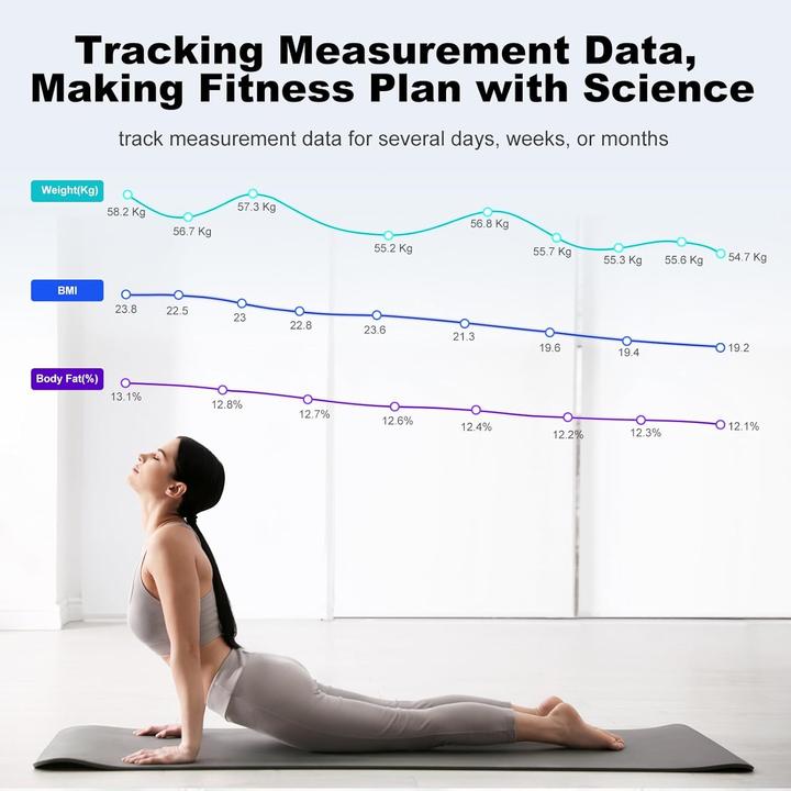 Actual product image Jeetif Body composition monitor (180 kg)