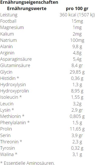 Valori nutrizionali e ingredienti Gelaform Collagen + gold (1 Pezzo/i, Polvere, 360 g)